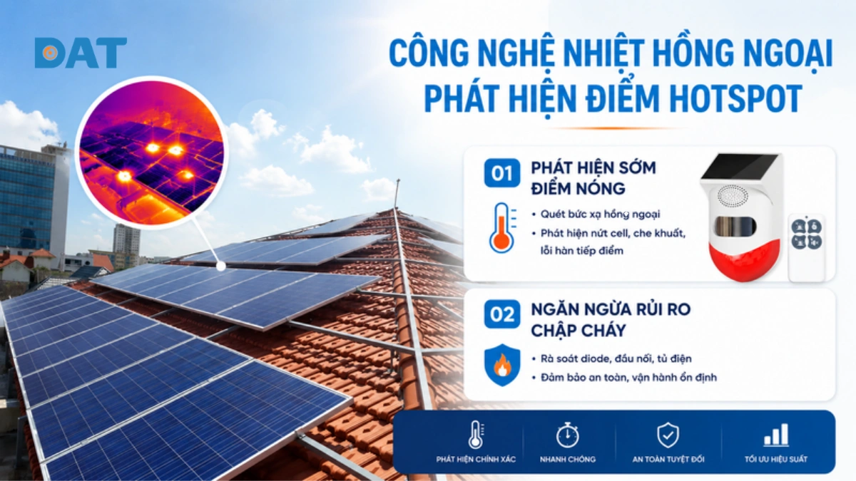 2 ứng dụng công nghệ nhiệt hồng ngoại phát hiện điểm Hotspot.webp