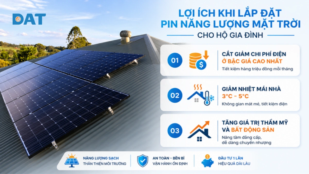 3 lợi ích khi lắp đặt pin năng lượng mặt trời cho hộ gia đình.webp