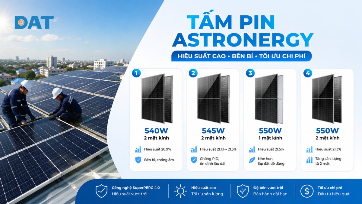 4 dòng sản phẩm tấm pin năng lượng mặt trời Astronergy phổ biến.jpg