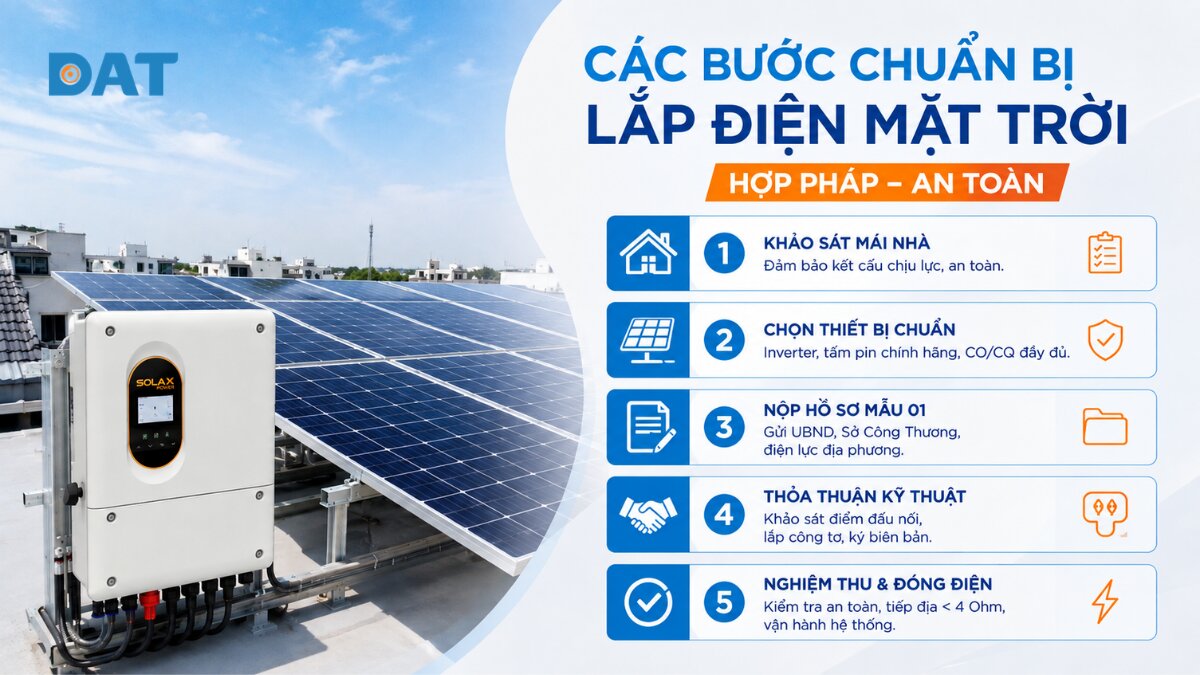 5 bước chuẩn bị hồ sơ lắp đặt điện mặt trời áp mái hợp pháp.jpg