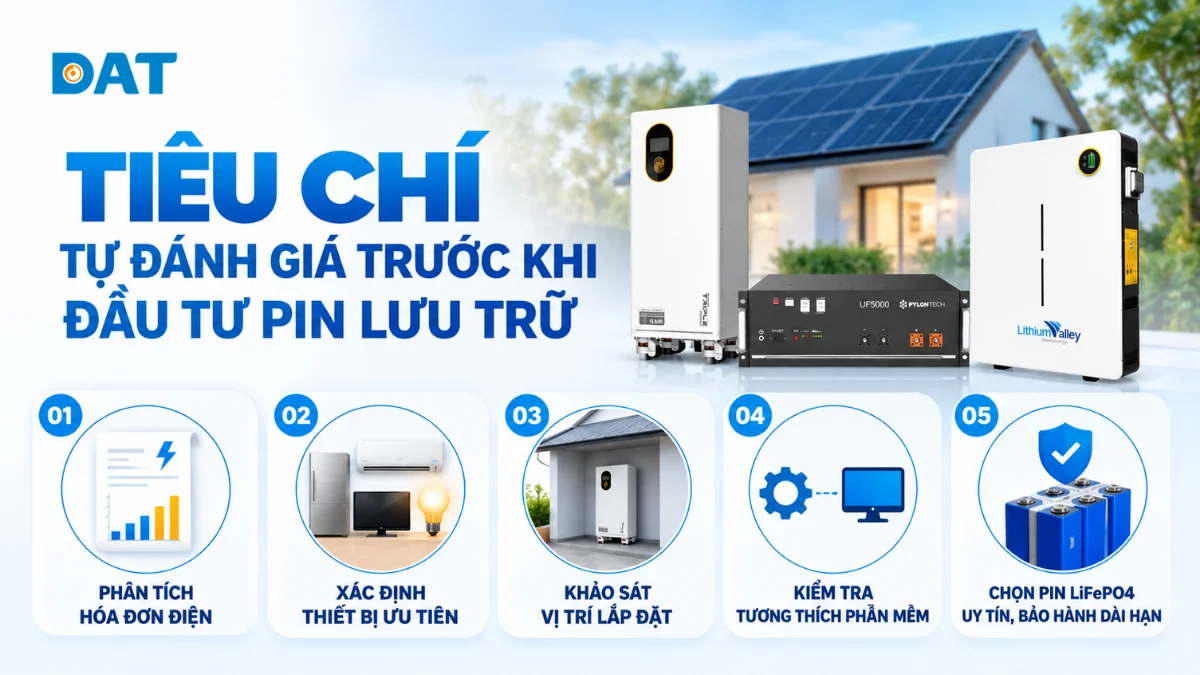 5 tiêu chí tự đánh giá trước khi quyết định đầu tư pin lưu trữ.webp