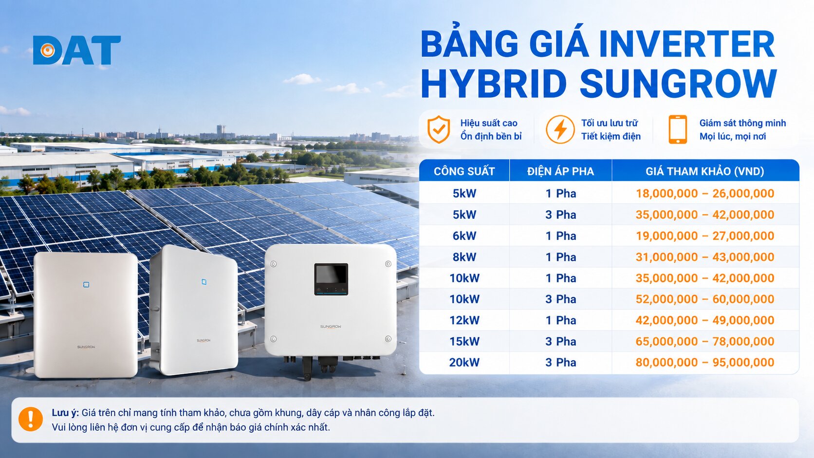 Bảng giá Inverter Hybrid Sungrow mới nhất.jpg