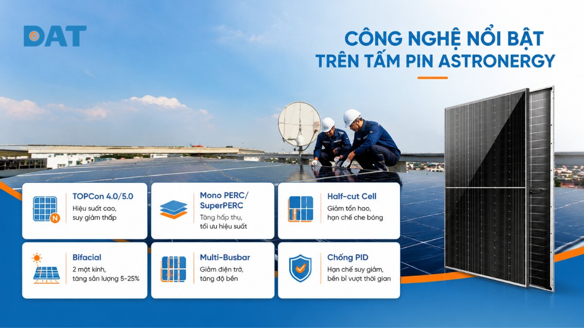 Công nghệ nổi bật trên tấm pin Astronergy.jpg
