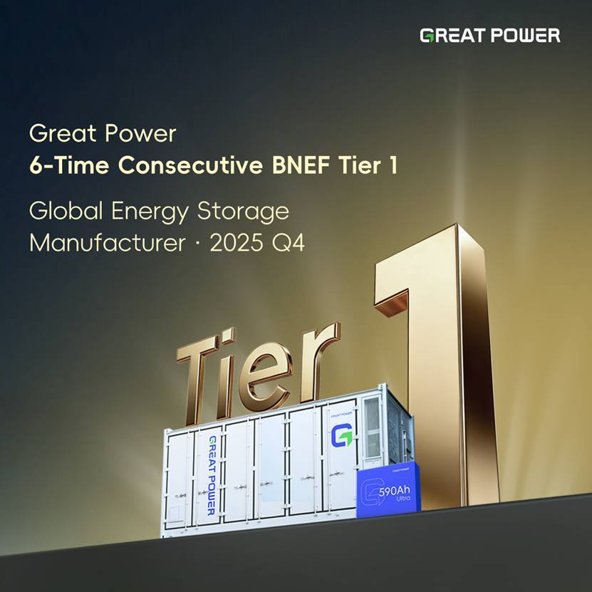 Great Power – Nhà sản xuất Cell Battery toàn cầu đứng sau giải pháp lưu trữ năng lượng Lithium Valley