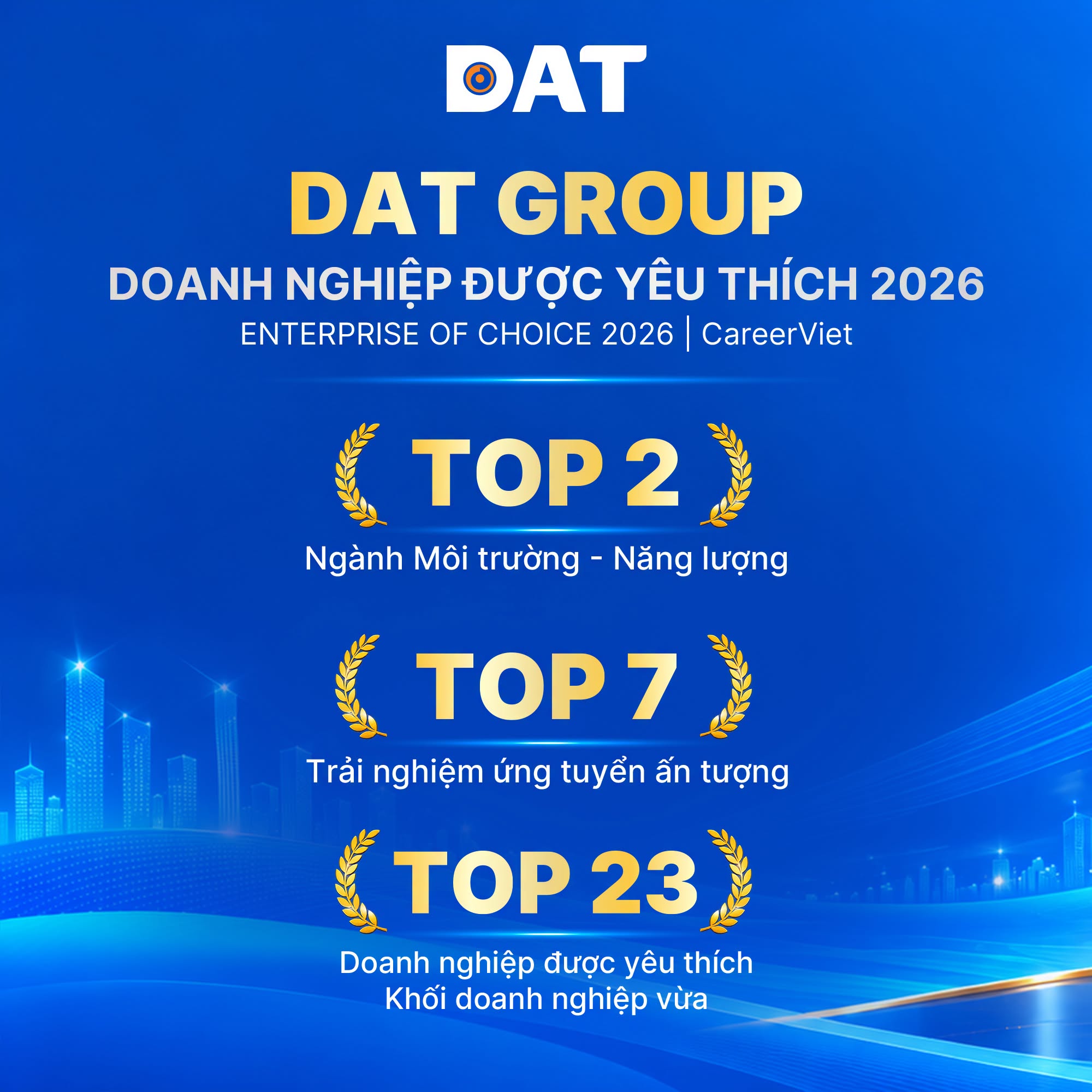 Enterprise of Choice 2026 – Doanh nghiệp được yêu thích.jfif