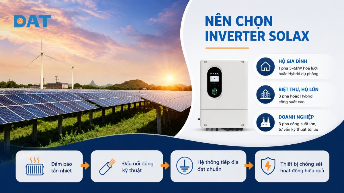 Nên chọn dòng inverter SolaX nào.jpg