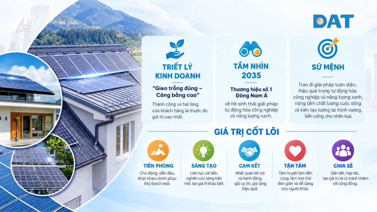 Triết lý kinh doanh, tầm nhìn, sứ mệnh và giá trị cốt lõi.webp